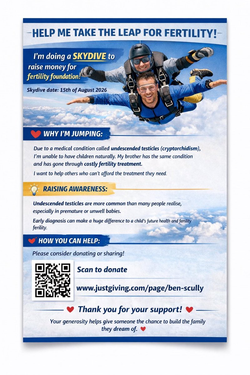 b3nscully1's tweet photo. Please share and donate if you can! Donations are important but also raising awareness about the condition that affects 1 in 25 boys who were full term baby’s. But it’s much more prevalent in premature baby’s at 1 in 3 so read the story on the just giving page if you have kids. https://t.co/8mUh3676Kf
