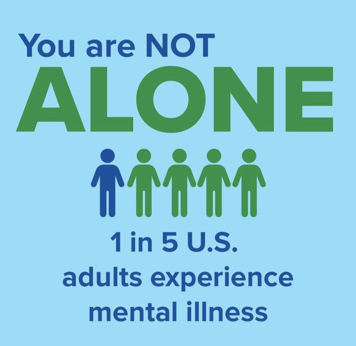One In Five Saw this post (2nd graphic) from one of the largest nonprofits in the ...