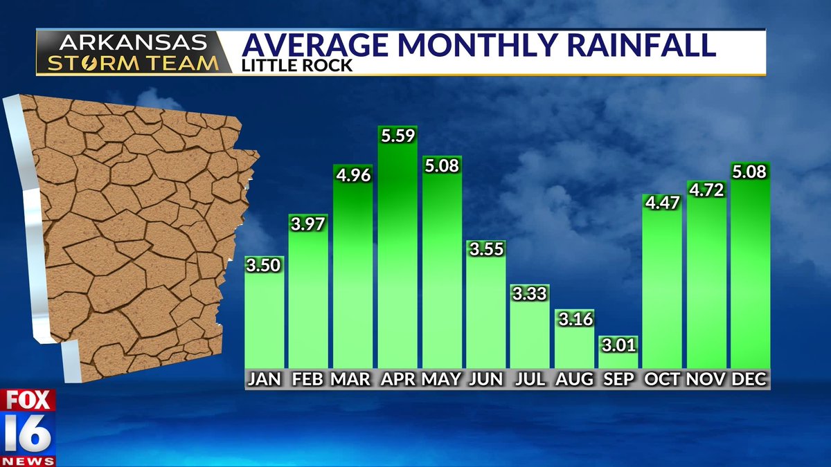Joel Young, CBM tweet media