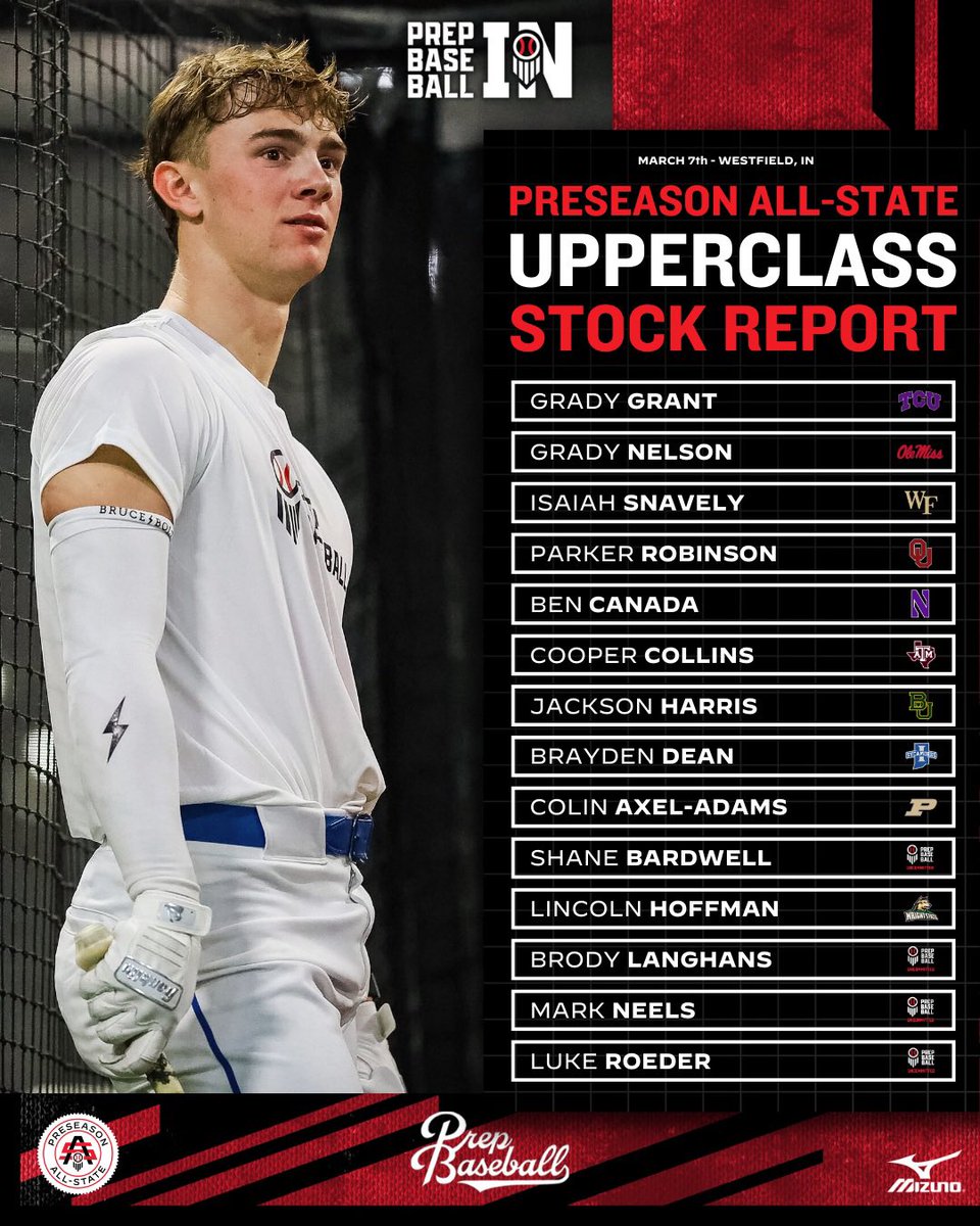 Prep Baseball Indiana tweet media