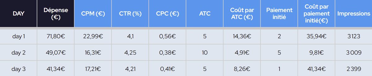 ecominho 💻 tweet media