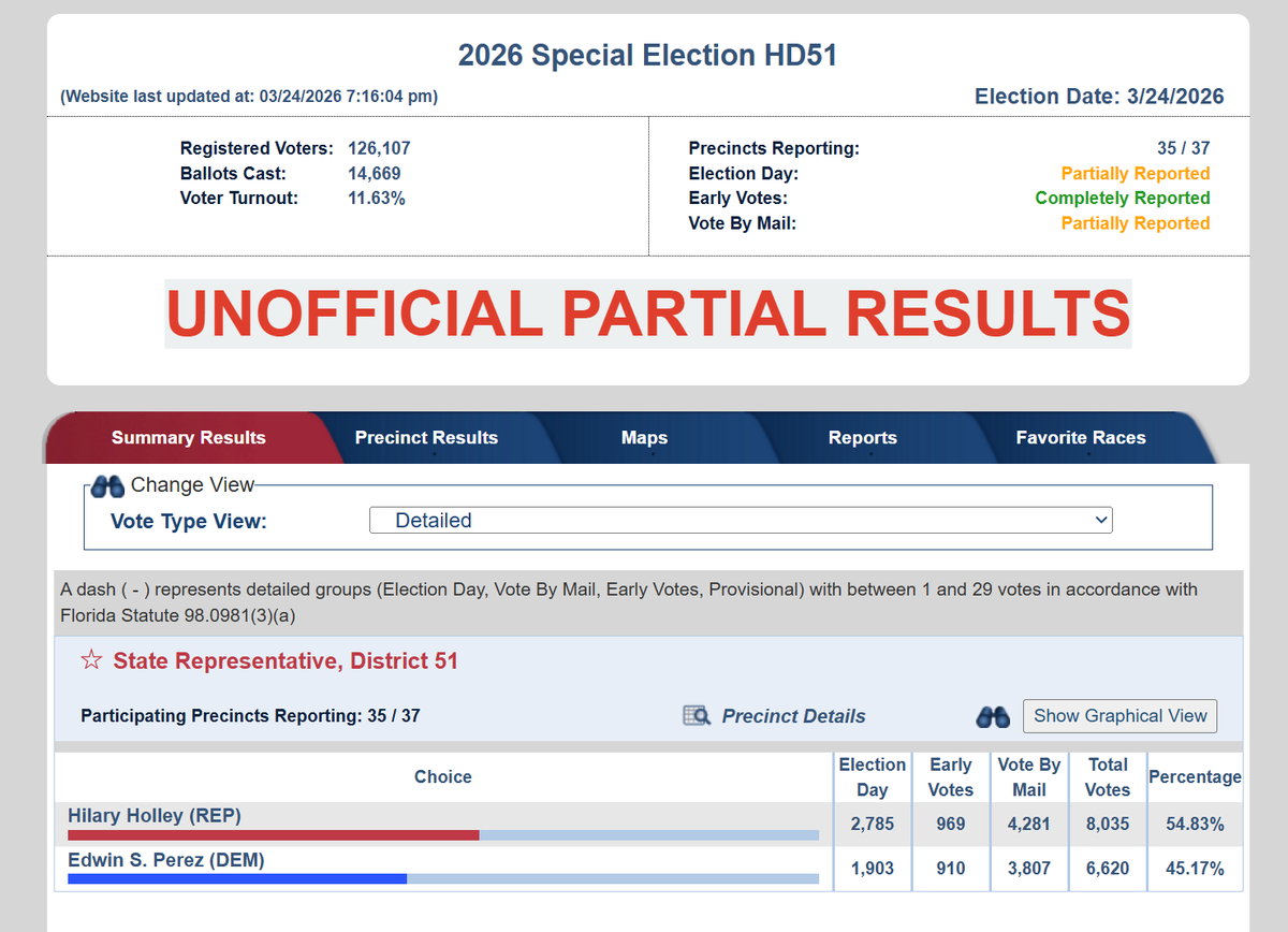 ♊︎ 𝓟𝓸𝓴𝓲𝓙𝓪𝓬𝓲 🧧 tweet media