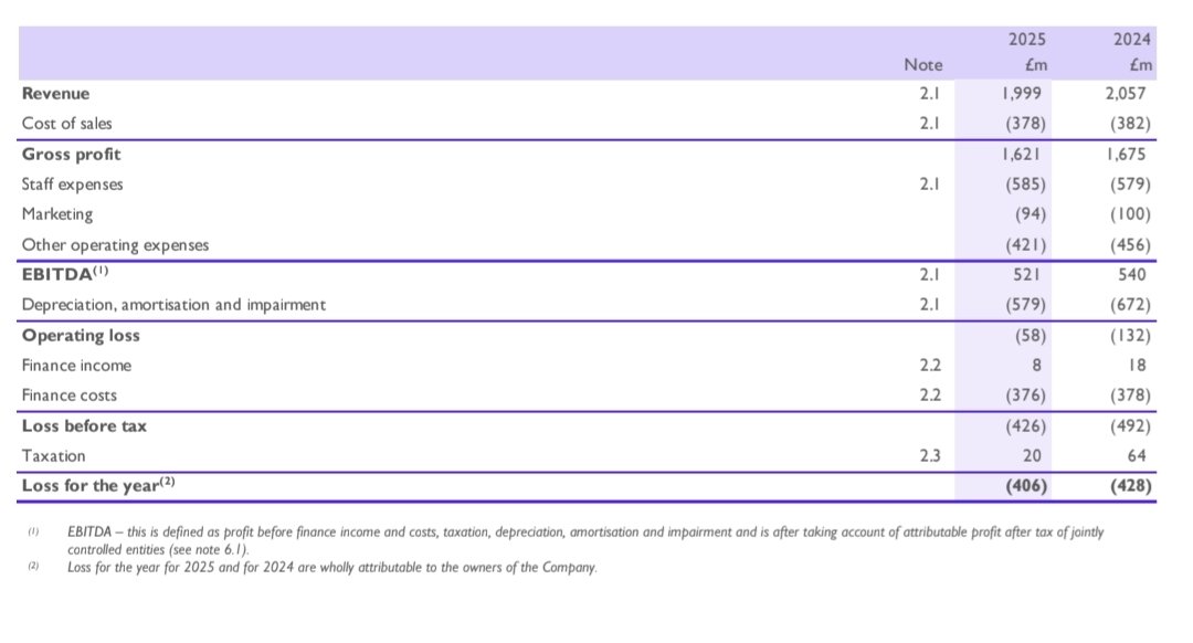 Resort Explorer tweet media