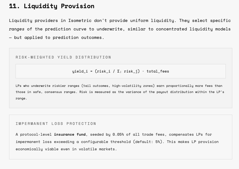 isometric tweet media
