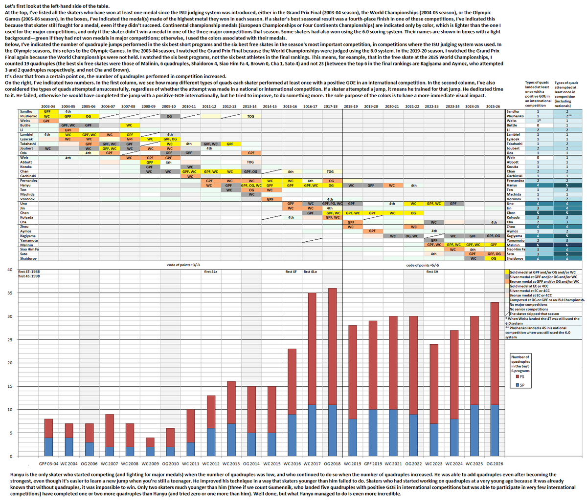 Martina Frammartino tweet media