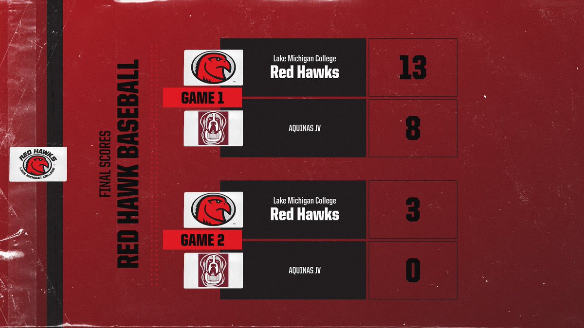 Red Hawks Baseball tweet media