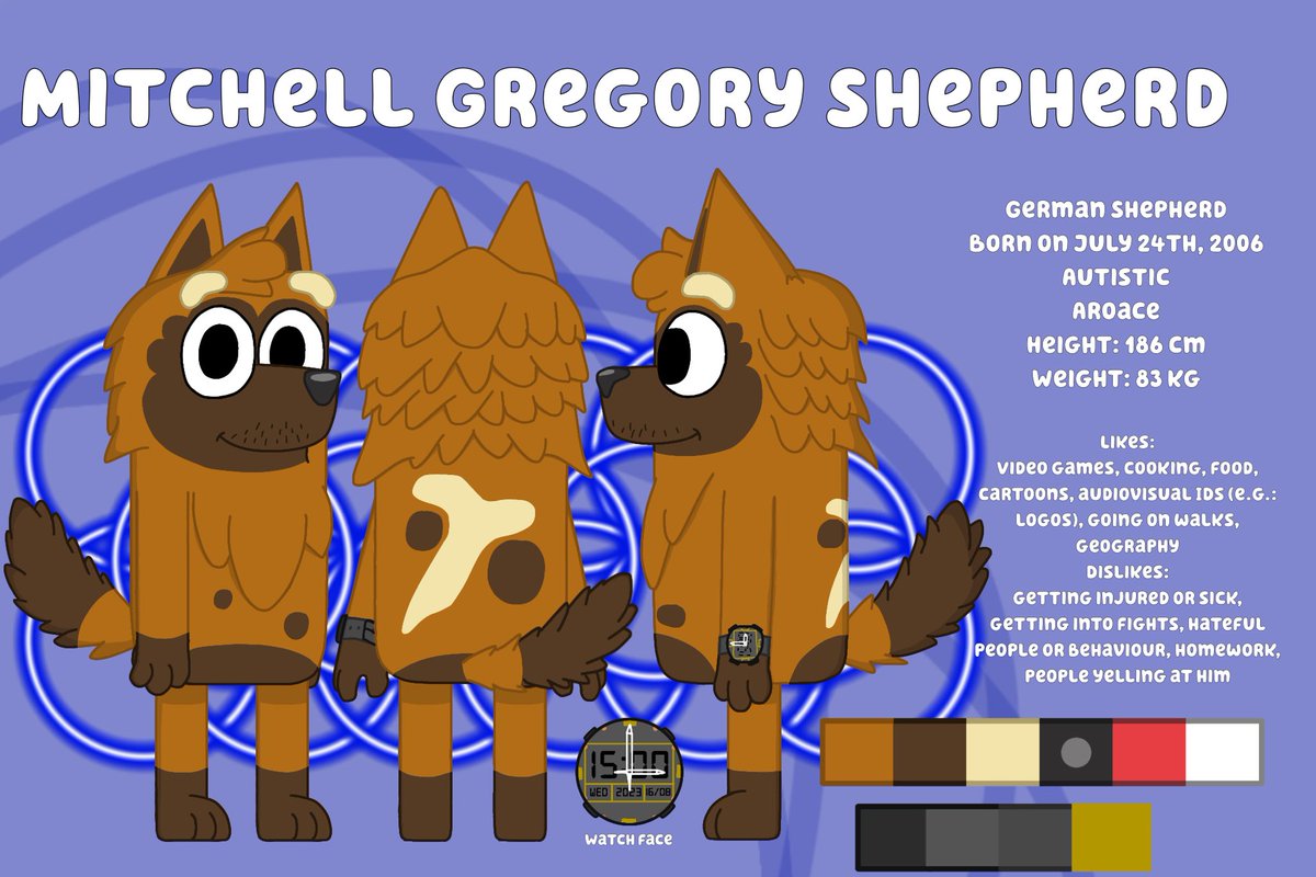 Mitchell Shepherd tweet media