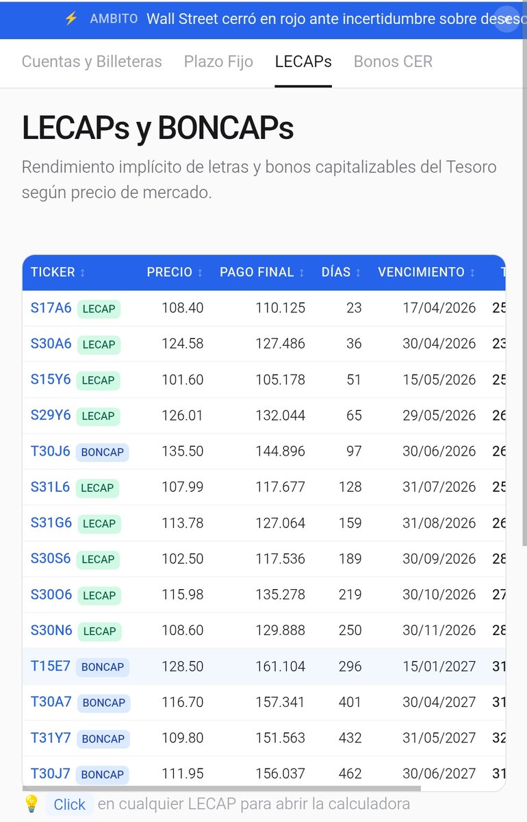 Capitan Buscapinas tweet media