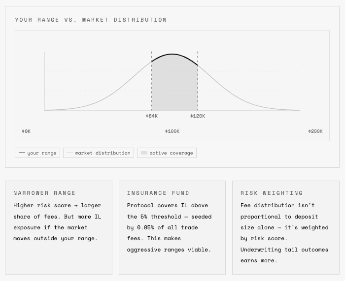 isometric tweet media
