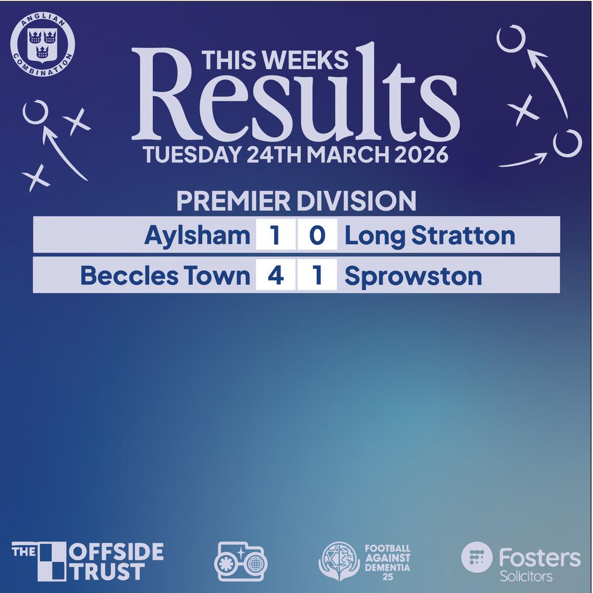 Fosters Solicitors Anglian Combination tweet media