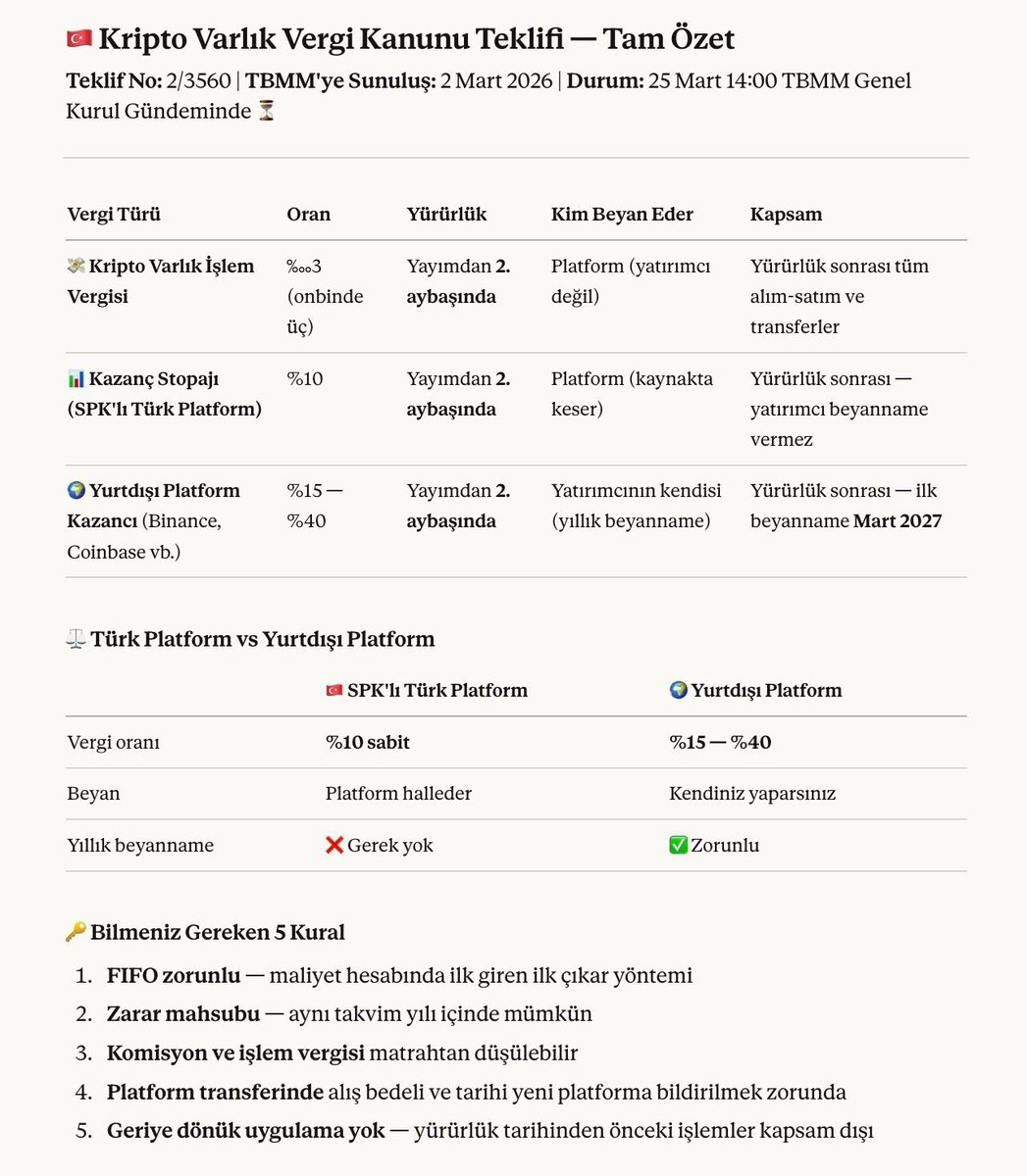 Kripto Sensei ⚡︎ tweet media