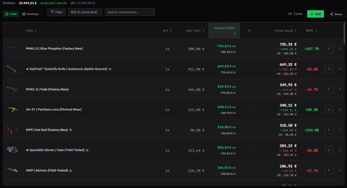 SkinFolio tweet media