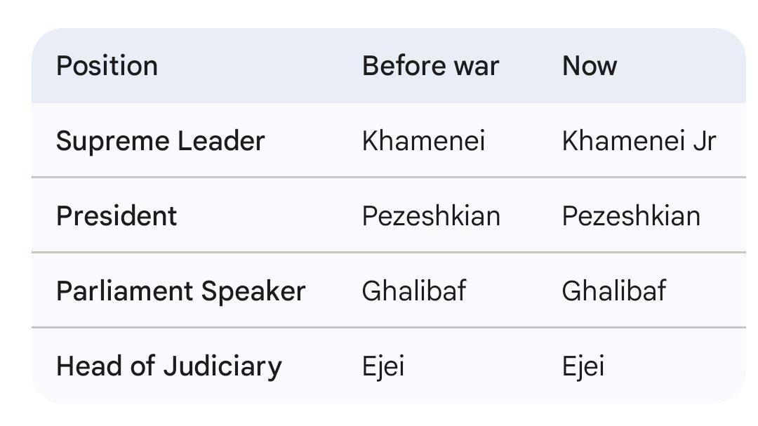 Dr. Eli David tweet media