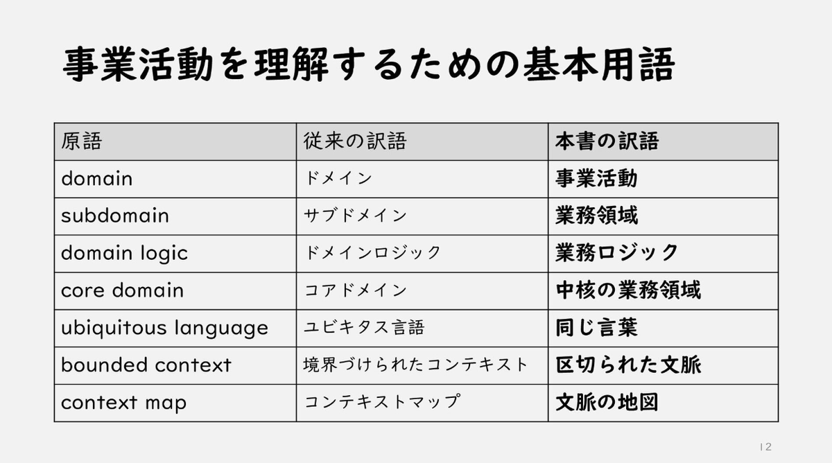 真城 ひろの 🎹 tweet media