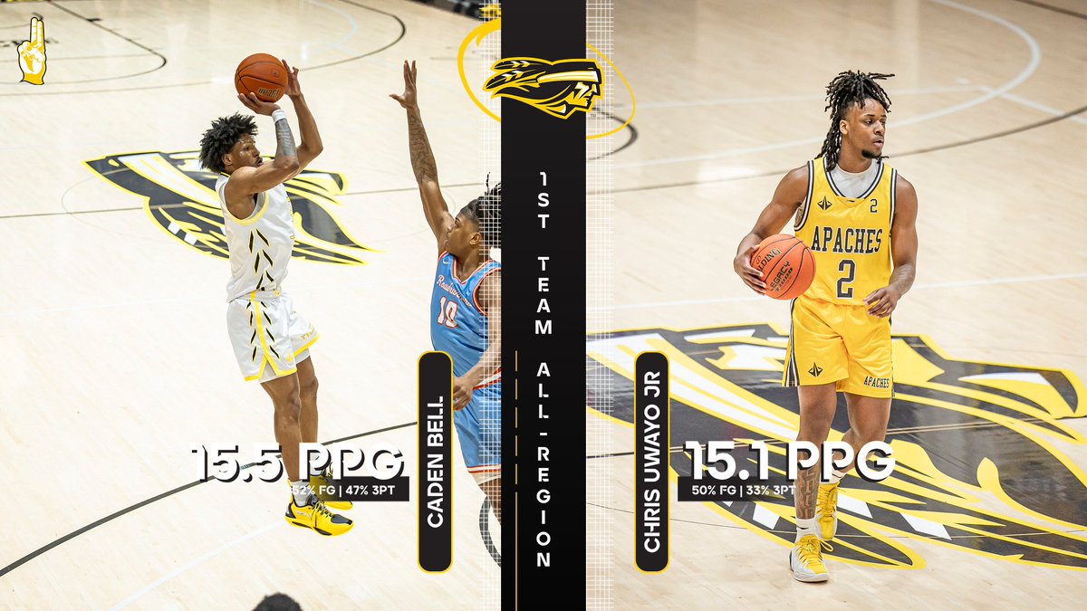 Tyler Junior College Athletics tweet media