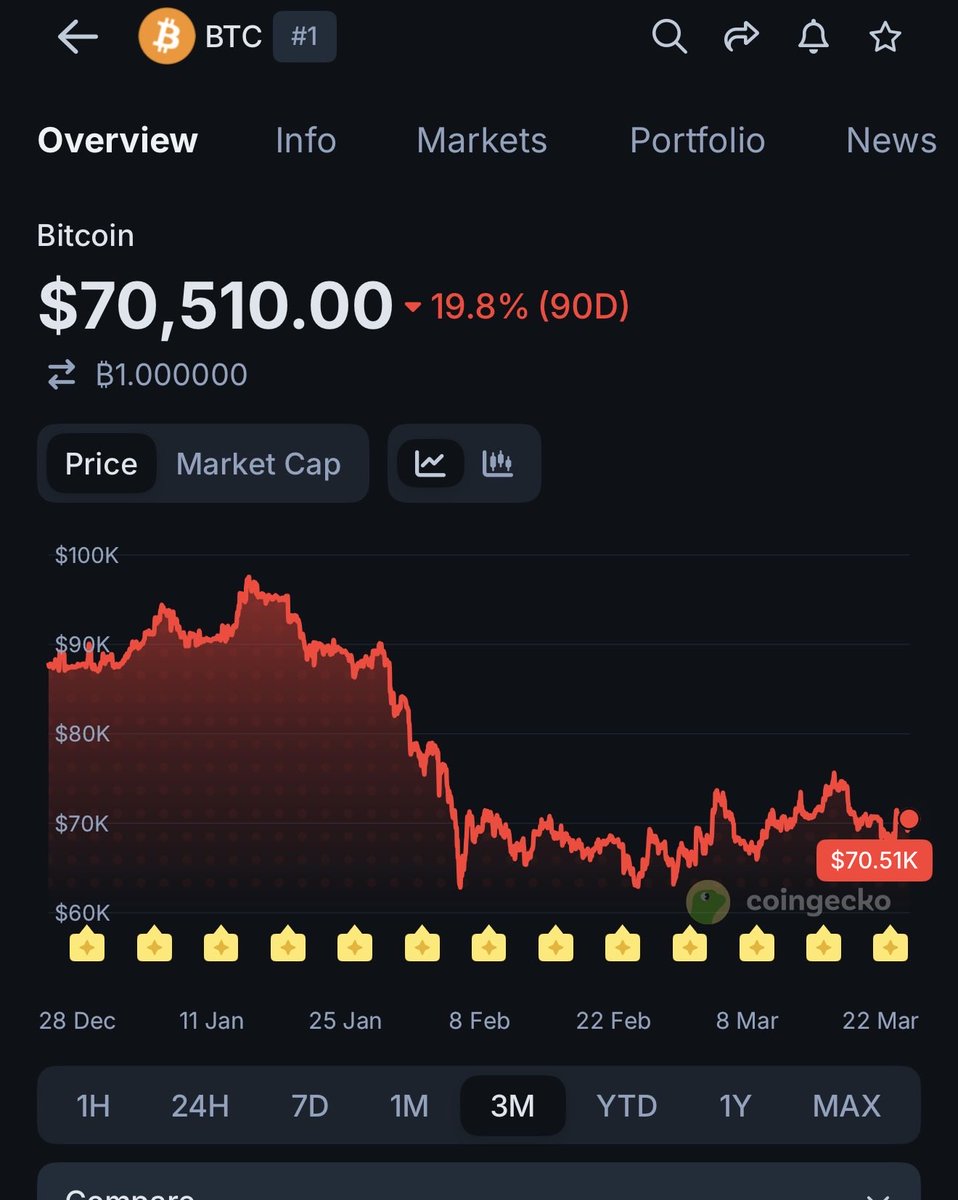 CFBBlueprint tweet media