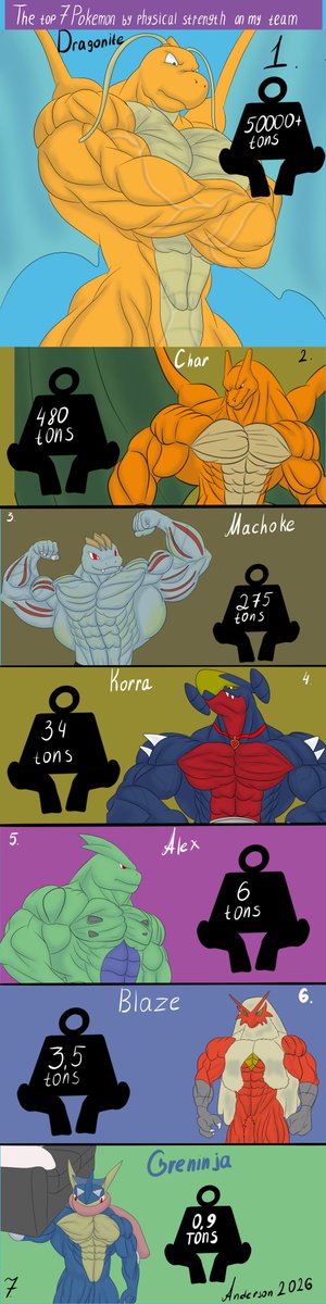 Anderson r tweet media