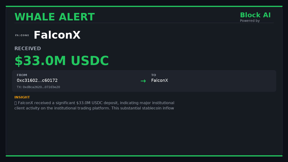 Block Al | All-In-One Marketing Growth Services tweet media