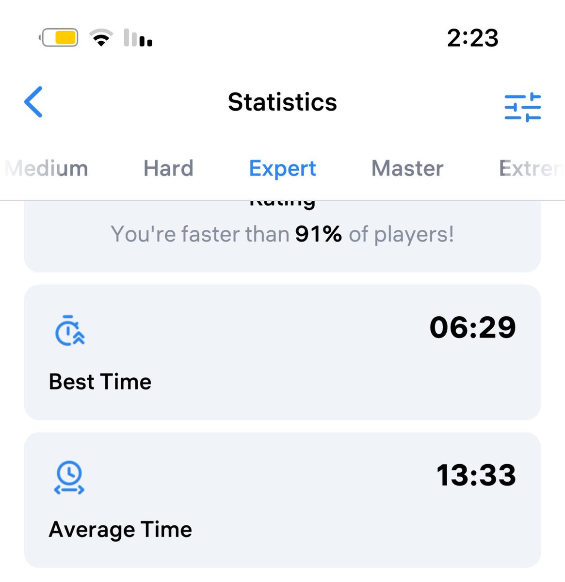 gifted potential tweet media