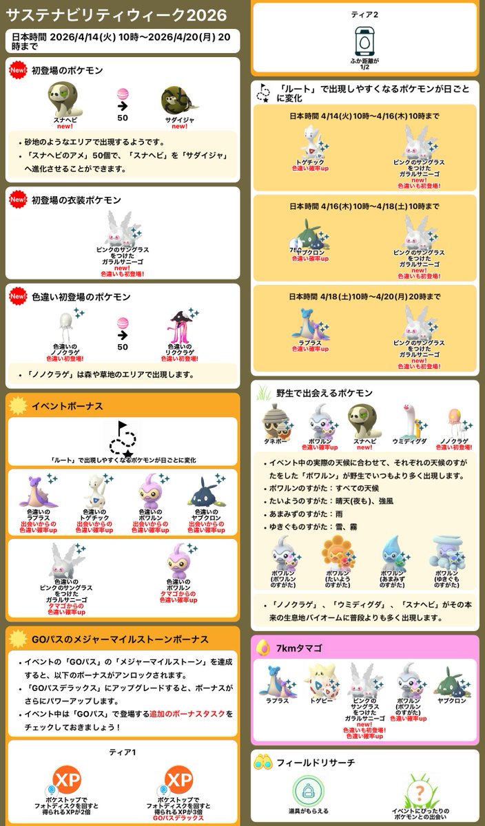 ポケモンGO攻略情報@ポケマピ tweet media