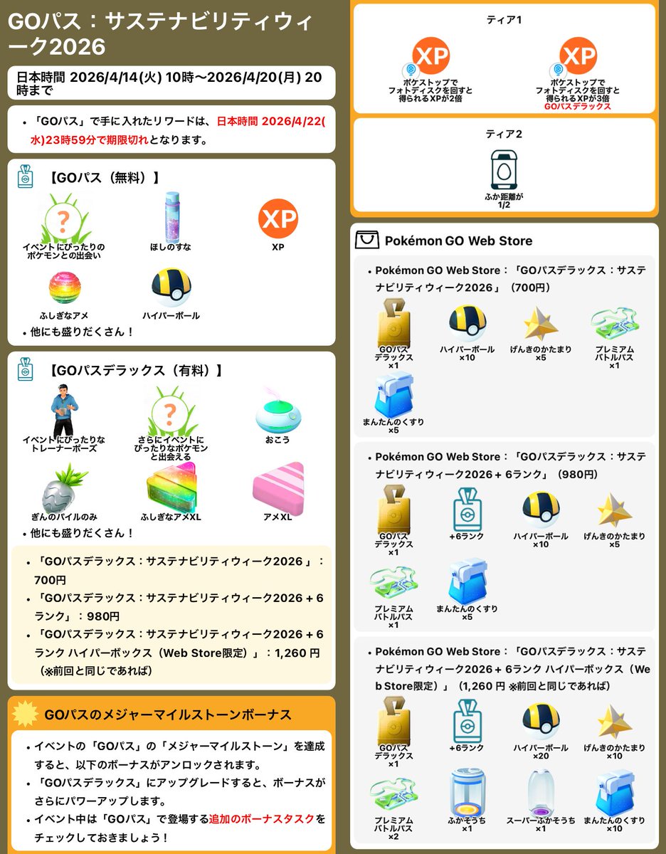 ポケモンGO攻略情報@ポケマピ tweet media