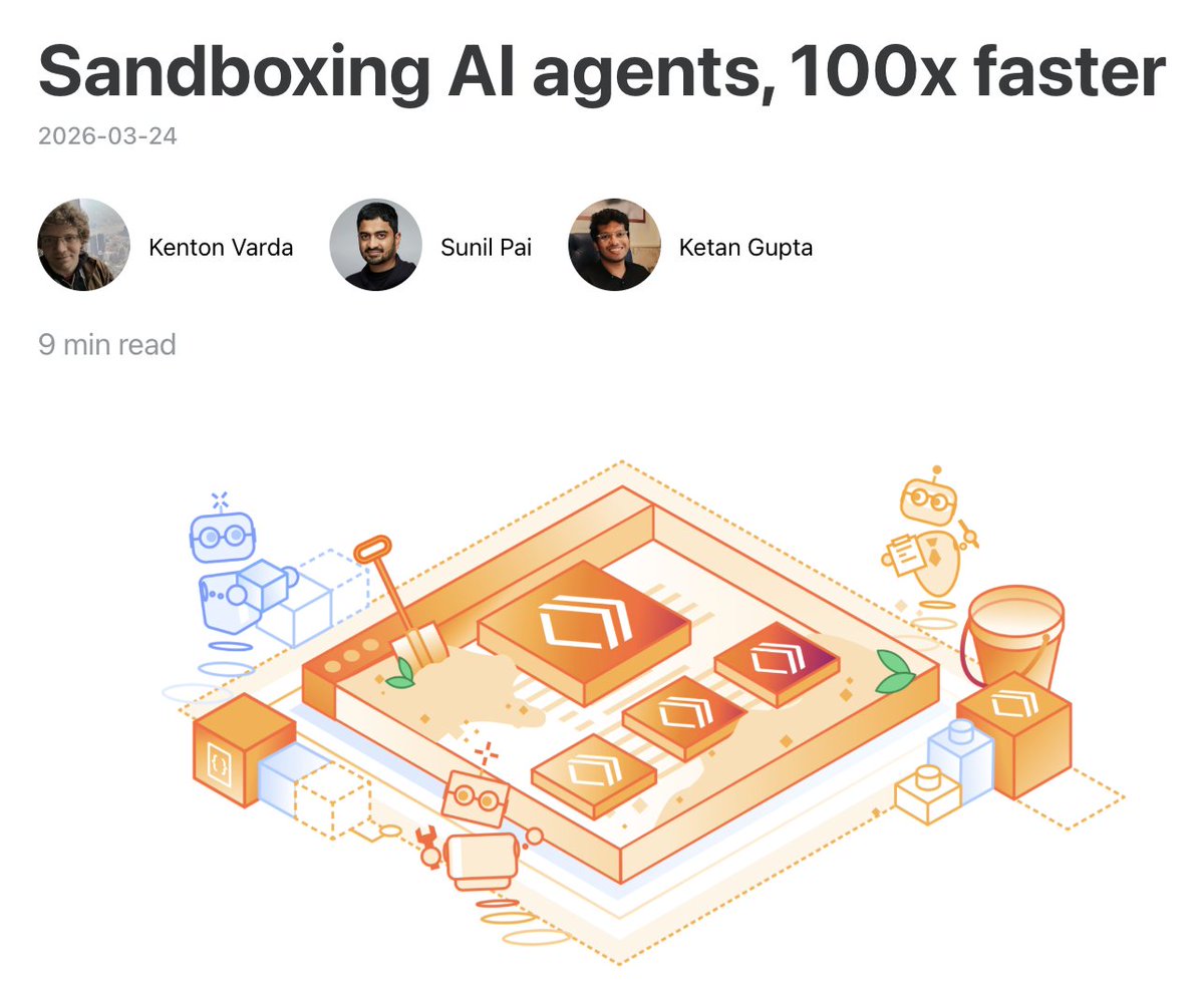 Dynamic Workers blog header