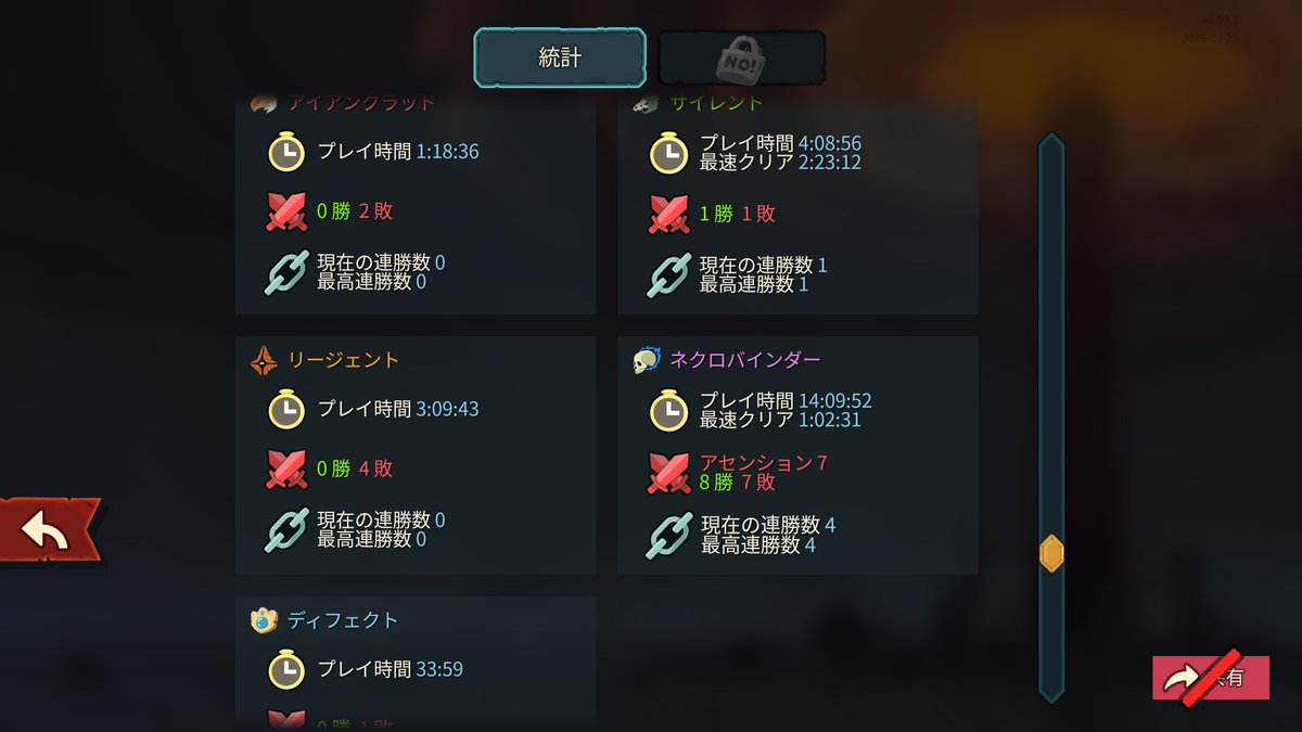 silvertail/chain/blow tweet media