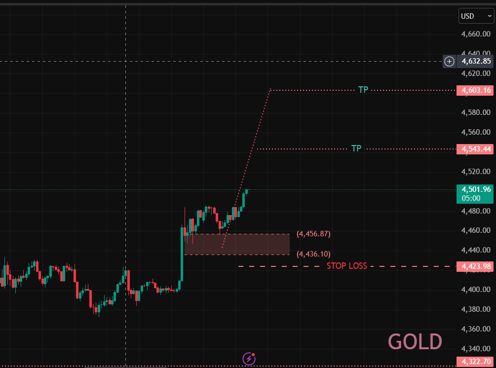 AmBitcoin tweet media