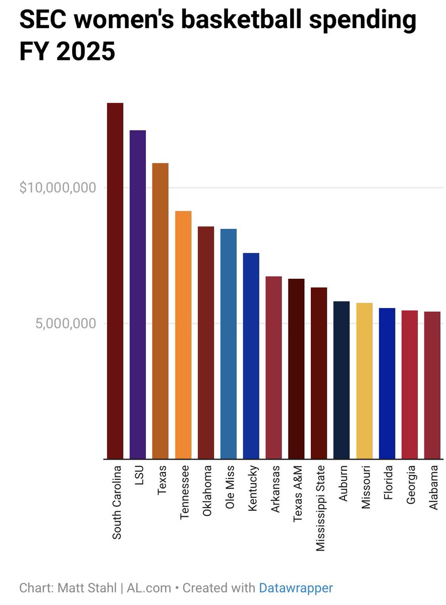 Matt Stahl tweet media