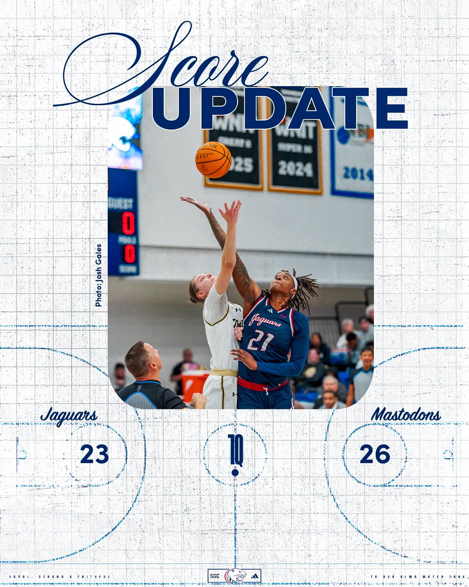 South Alabama Women's Basketball 🏀 tweet media