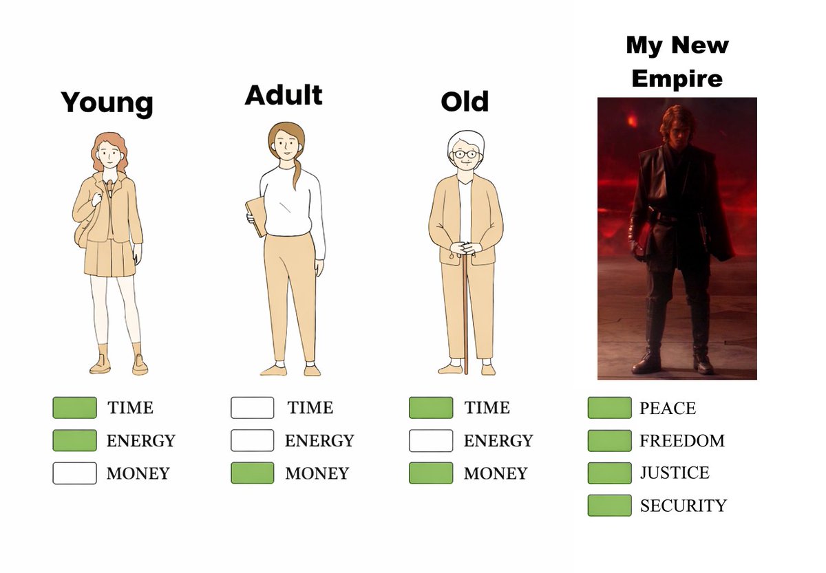 Star Wars Daily tweet media