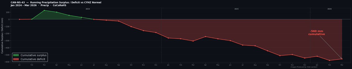 Rob Lambert tweet media