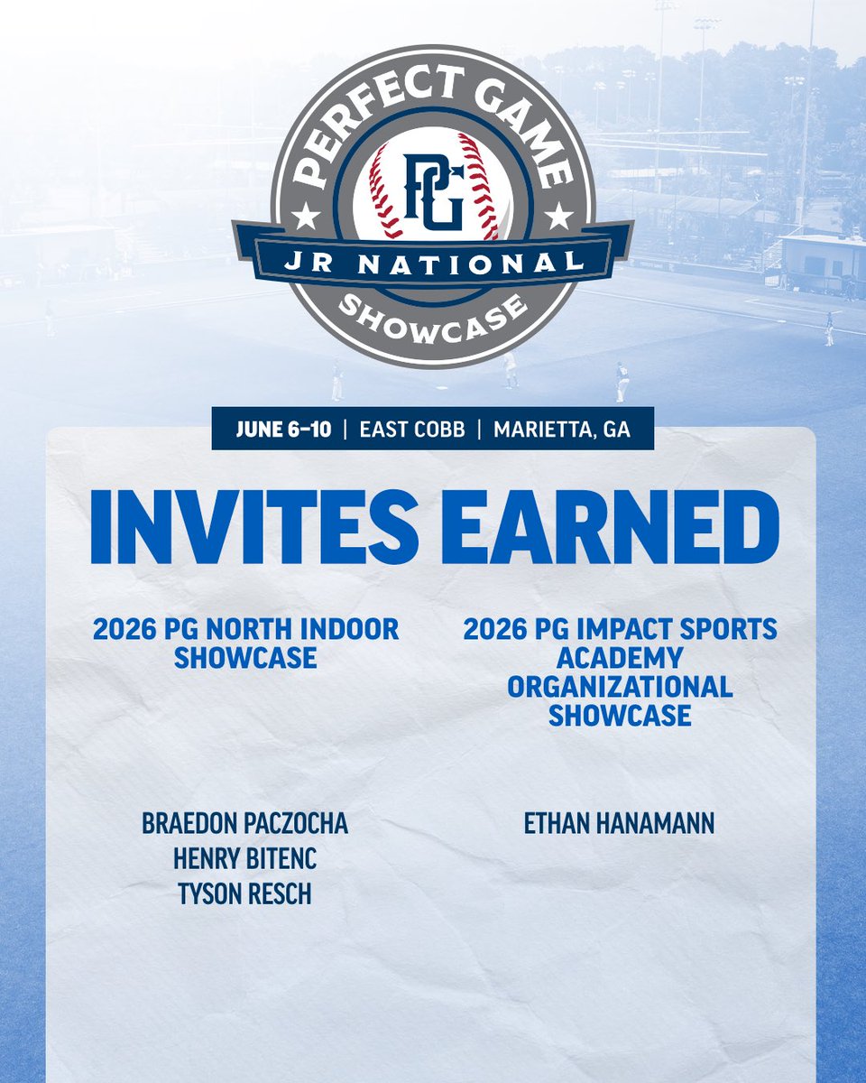 PG Showcases tweet media