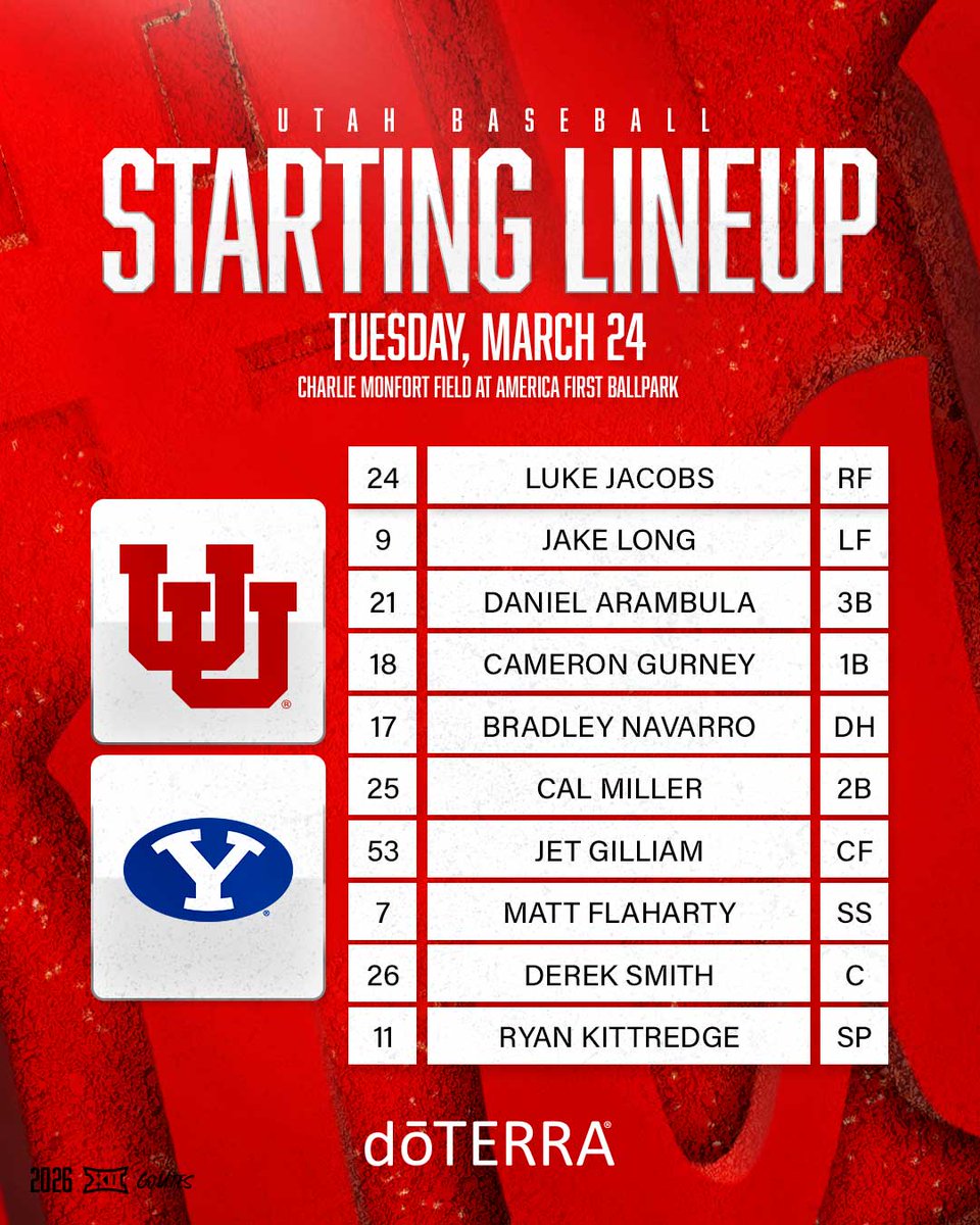 Utah Baseball tweet media