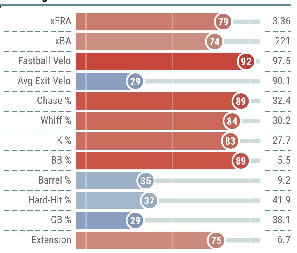 Randolph Renson tweet media