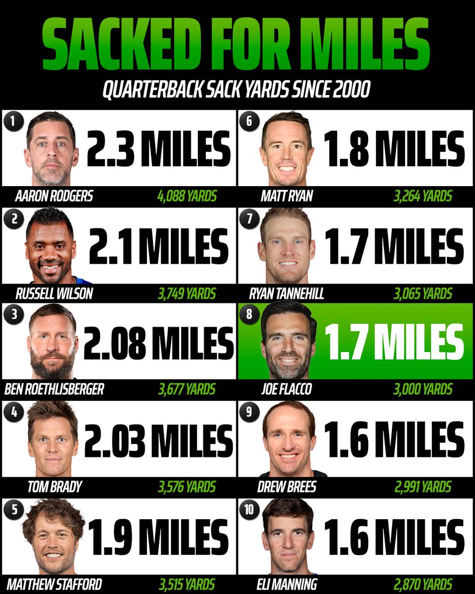 DraftKings Sportsbook tweet media