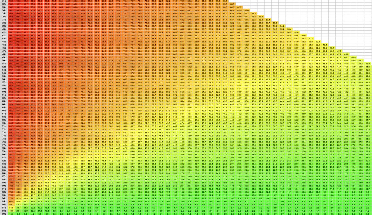 Abomination tweet media