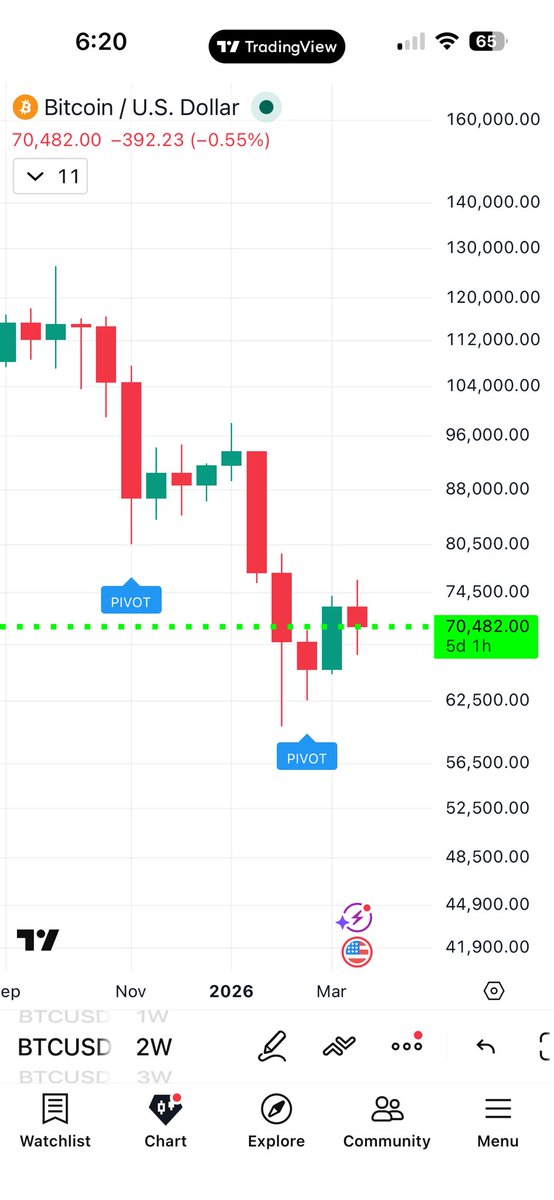₿itMara tweet media