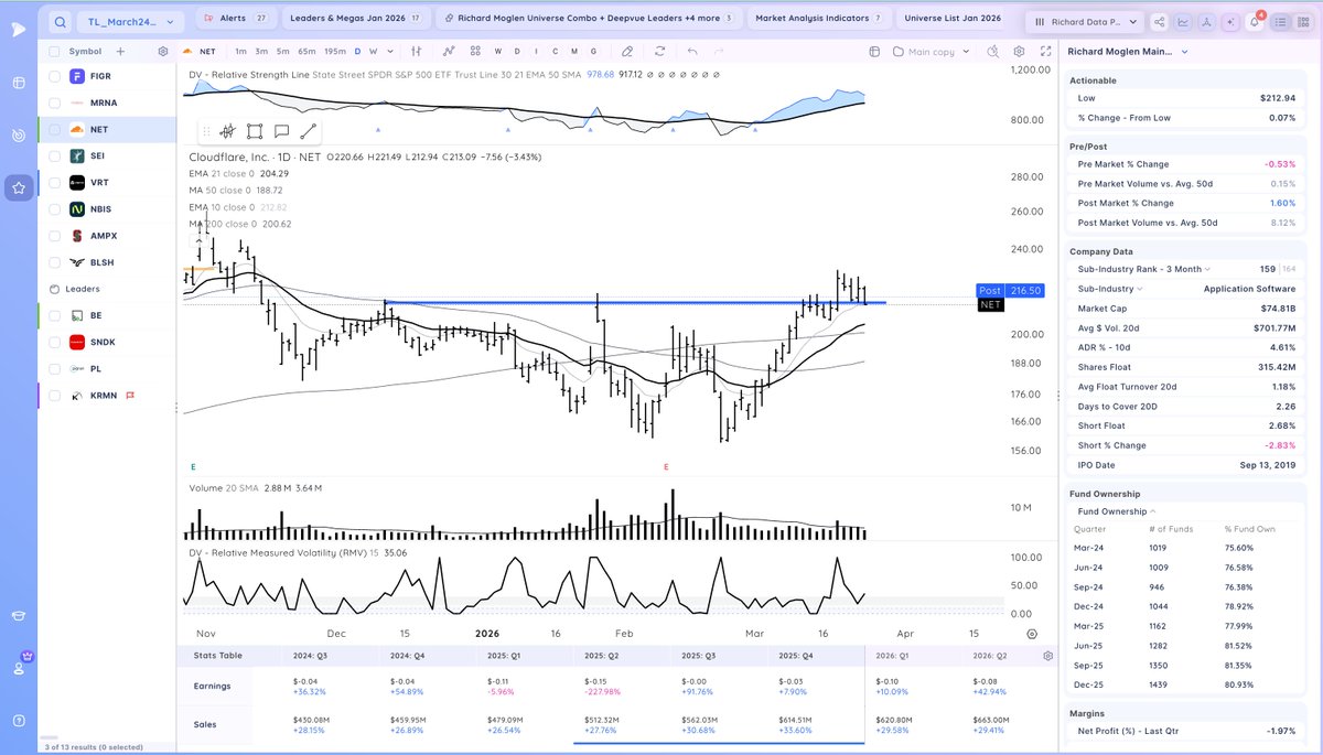 Richard Moglen tweet media