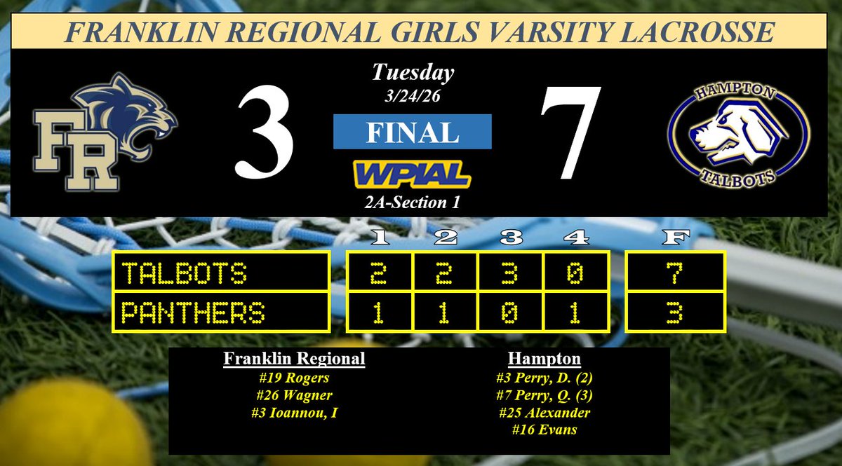 FR Panther Sports tweet media