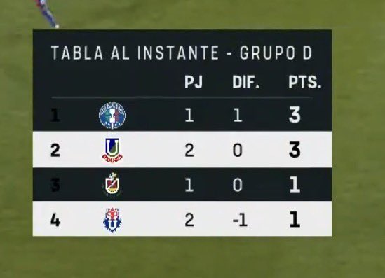 PatoCasiDeLa🅱️ tweet media