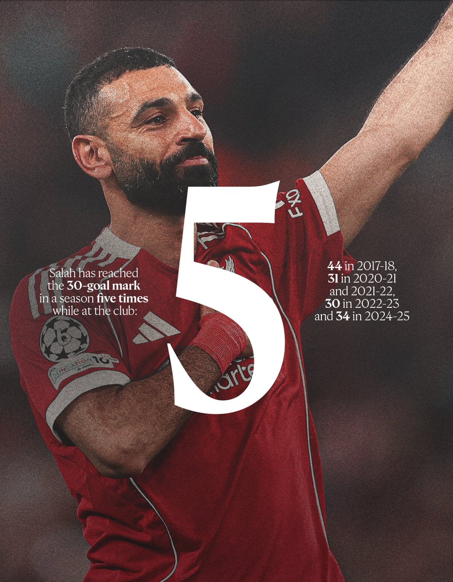 Liverpool FC tweet media