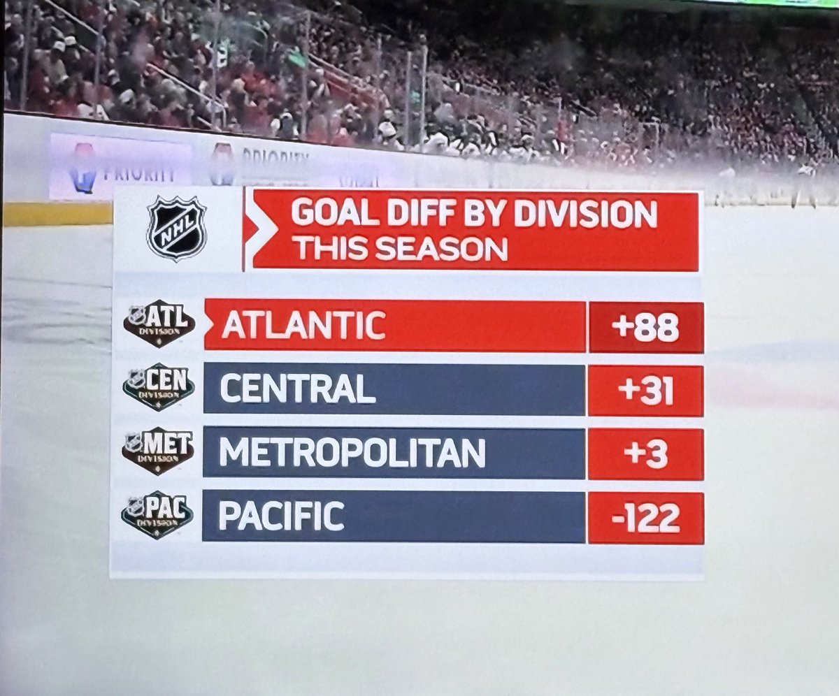 Nick Dumoulin tweet media