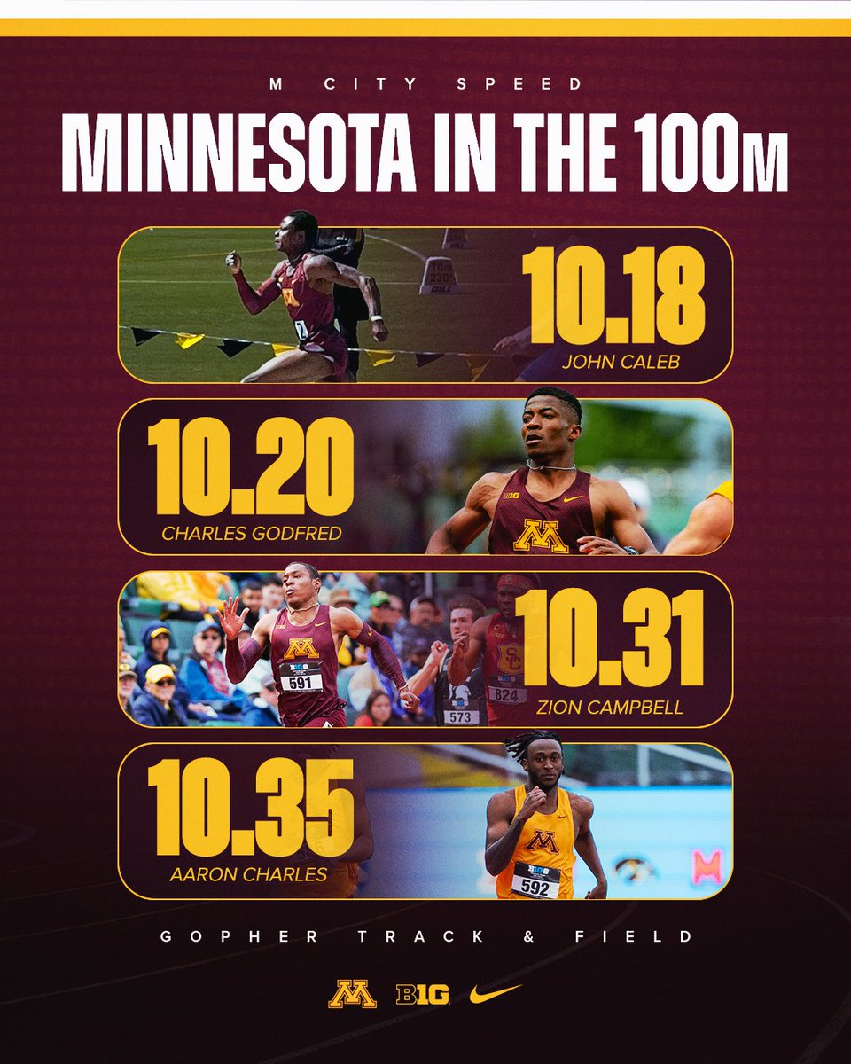 Minnesota Cross Country, Track & Field tweet media