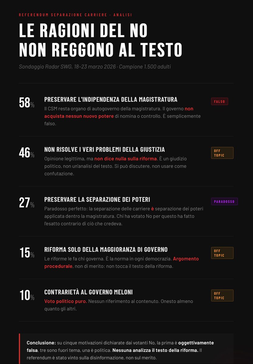 Paolo Borlinghieri tweet media