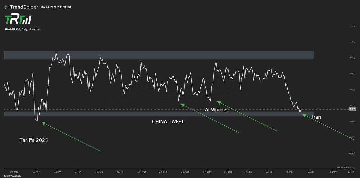 The Rock Trading Group tweet media
