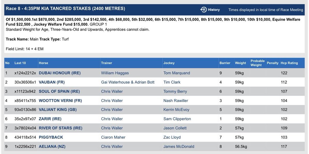 Racing Previews tweet media