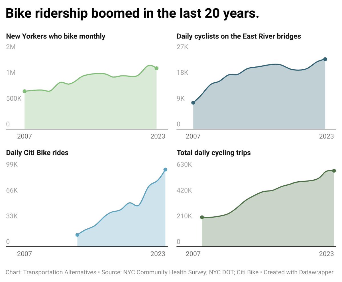 Scott Hampton 🌐🗽 🇺🇸🇺🇦🇮🇱🏳️‍🌈 ❤️💜💙 tweet media