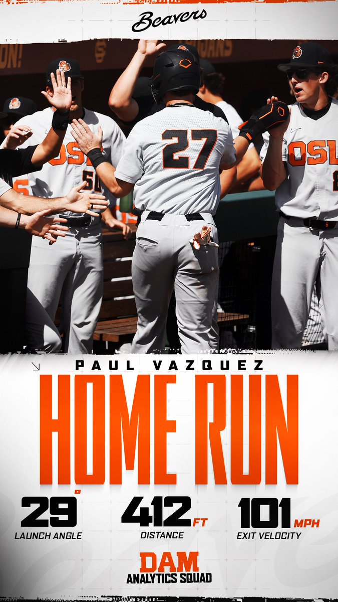 DAM Analytics Squad tweet media