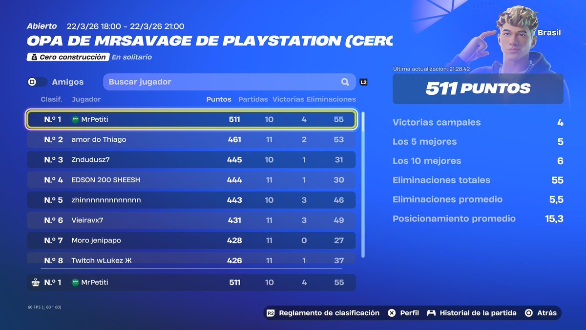 petitizinn tweet media